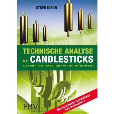 Abbildung von Technische Analyse mit Candlesticks: Alle wichtigen Formationen und ihr Praxiseinsatz