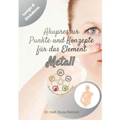 Abbildung von Akupressur Punkte und Konzepte für das Element Metall