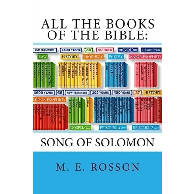 Abbildung von All the Books of Bible: Song Solomon