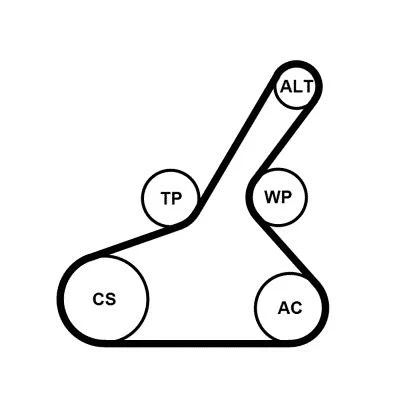 Abbildung von CONTITECH 6PK1190K1 Keilrippenriemensatz MAZDA: CX 5 I, 6 Estate, 3 Hatchback