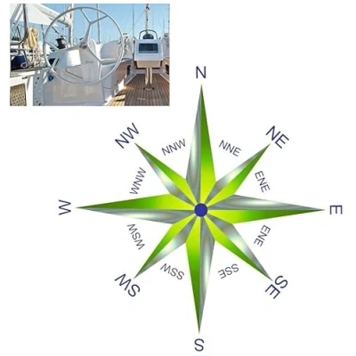 Abbildung von Kompass Aufkleber Kompassrose Windrose Navigations für Outdoor und Indoor (RP23/1) (6cm Durchmesser)