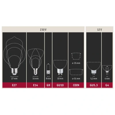 Abbildung von Paulmann 28716 LED Lampe Filament Globe 6,5W Leuchtmittel Gold 2500K Goldlicht E27