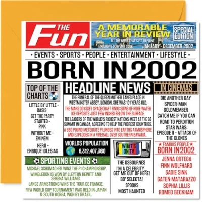 Abbildung von Geburtstagskarte zum 22. Geburtstag für Männer und Frauen Born in 2002 Zeitung Happy 22 Sohn, Tochter, Cousin, Vintage, Retro, Back 2002, 145 mm x mm,