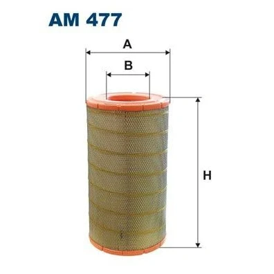Abbildung von FILTRON AM 477 Luftfilter 506 281 Filtereinsatz