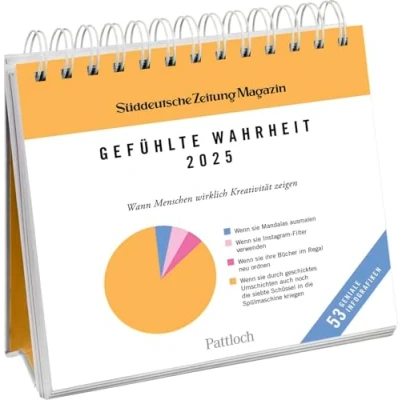 Abbildung von Postkartenkalender 2025: Gefühlte Wahrheit: Die kultigen Infografiken. Wochenkalender zum Aufstellen, Tischkalender mit Spiralbindung und 53 Postkarten Heraustrennen