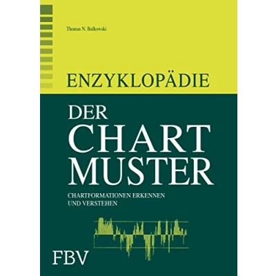 Abbildung von Enzyklopädie der Chartmuster: Chartformationen erkennen und verstehen