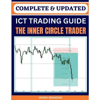 Abbildung von ICT TRADING: SMART MONEY CONCEPT, DAILY TRADER SESSION, MARKET STRUCTURE, BOS, PRICE ACTION, FIBONACCI, LIQUIDITY POOLS AND VOIDS, FAIR VALUE GAPS, ORDER BLOCKS, BREAKER PO3, IMBALANCES, HTF