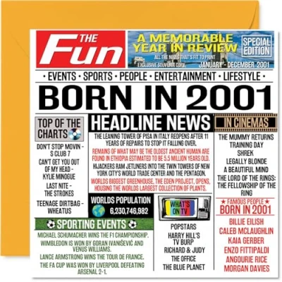 Abbildung von Geburtstagskarte zum 23. Geburtstag für Männer und Frauen Born in 2001 Zeitung Happy 23 Sohn, Tochter, Cousin, Vintage, Retro, Back 2001, 145 x mm,