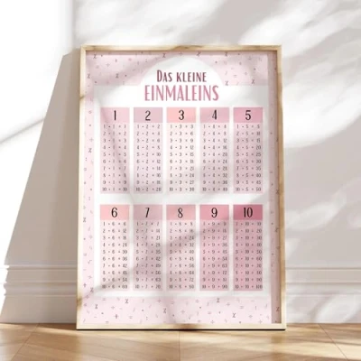 Abbildung von MeinBaby123® 1x1 Poster Einmaleins Trainer für Kinder Lernposter DIN A2 Mathematik Grundschule das kleine lernen inklusive 4x Übungsblätter (kleines rosa A2)