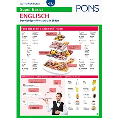 Abbildung von PONS Super Basics auf einen Blick Englisch: Der wichtigste Wortschatz in Bildern (PONS Blick)