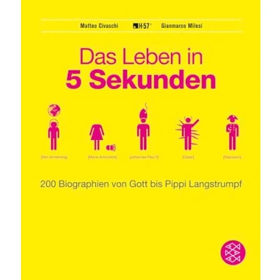 Abbildung von Das Leben in 5 Sekunden: 200 Biographien von Gott bis Pippi Langstrumpf