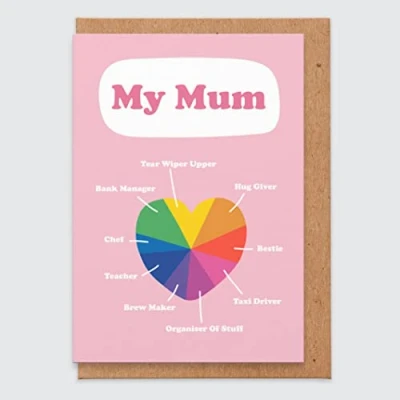 Abbildung von Mama Geburtstags Karte lustig meine Venn Diagramm für danke Mutter Tageskarte ich liebe dich lustige
