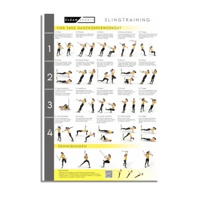 Abbildung von CLEAN SPORTS® Slingtrainer Workout Poster mit vier Ganzkörperworkouts zum Nachmachen Schlingentrainer DIN A1 Sportposter für Hobbyraum oder Fitnesstudios