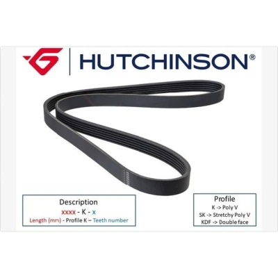 Abbildung von HUTCHINSON 580 K 4 Keilrippenriemen 580mm