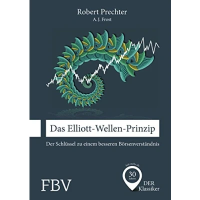 Abbildung von Das Elliott Wellen Prinzip: Der Schlüssel zu einem besseren Börsenverständnis