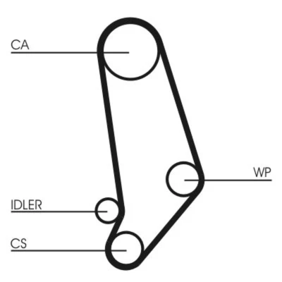 Abbildung von CONTITECH CT539WP1 Wasserpumpe + Zahnriemensatz 142 AUDI: Coupe B3, 200 C3 Saloon, 90 B3