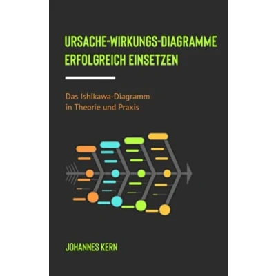 Abbildung von Ursache Wirkungs Diagramme erfolgreich einsetzen: Das Ishikawa Diagramm in Theorie und Praxis