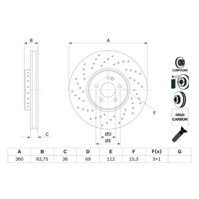 Abbildung von BOSCH 0 986 479 G38 Bremsscheibe 360 36 5 112 gelocht, Verbundbremsscheibe, Belüftet beschichtet legiert/hochgekohlt mit Schrauben