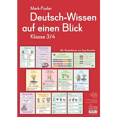 Abbildung von Merk Poster Klasse 3/4 Deutsch Wissen auf einen Blick