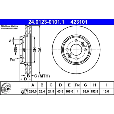 Abbildung von ATE 24.0123 0101.1 Bremsscheibe 280,0 23,4 4 108,0 Belüftet beschichtet SAAB: 9000 Hatchback