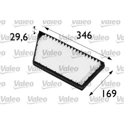Abbildung von VALEO CLIMFILTER COMFORT 698488 Innenraumfilter Partikelfilter 346 169 30 PEUGEOT: 206 Hatchback, 206+ SW