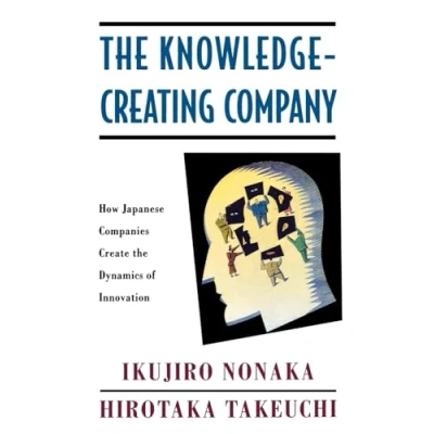 Abbildung von the Knowledge Creating Company: How Japanese Companies Create Dynamics of Innovation