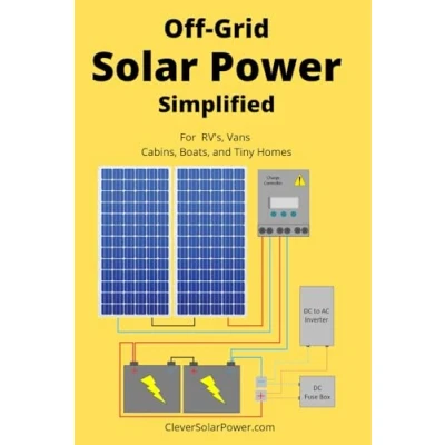 Abbildung von Off Grid Solar Power Simplified: For Rvs, Vans, Cabins, Boats and Tiny Homes