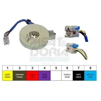 Abbildung von Winkelsensor MEAT &amp; DORIA 93054