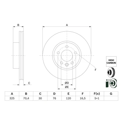 Abbildung von BOSCH 0 986 479 F22 Bremsscheibe 325 30 5 120 Belüftet beschichtet hochgekohlt VOLKSWAGEN: Crafter Van, Minibus