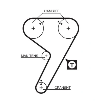 Abbildung von GATES FleetRunner Micro V Stretch Fit 5080 Zahnriemen 142 1353 18 Polychloropren (Neopren) LANCIA: DELTA 1, Thema Saloon, 2, ALFA ROMEO: 164