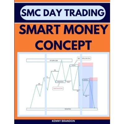 Abbildung von SMART MONEY CONCEPT: DAY TRADING WITH ORDER BLOCK REFINEMENT, BREAKER BLOCK, BOS, MITIGATION, DAILY SESSION RANGE, PRICE ACTION IMBALANCES LIQUIDITY POOLS AND MANIPULATION, MARKET STRUCTURE