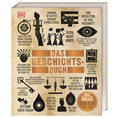 Abbildung von Big Ideas. Das Geschichts Buch: Große Ereignisse einfach erklärt