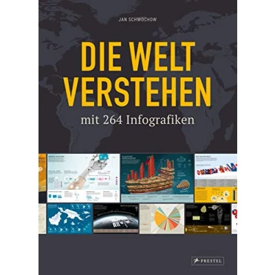 Abbildung von Die Welt verstehen mit 264 Infografiken: aus Geschichte, Wirtschaft, Gesellschaft, Sport, Kunst und Kultur, Wissenschaft Technologie