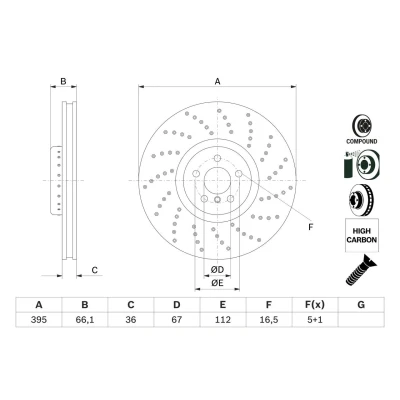 Abbildung von BOSCH 0 986 479 F55 Bremsscheibe 395 36 5 112 Verbundbremsscheibe, gelocht/innenbel. beschichtet hochgekohlt mit Schrauben BMW: Saloon, Touring