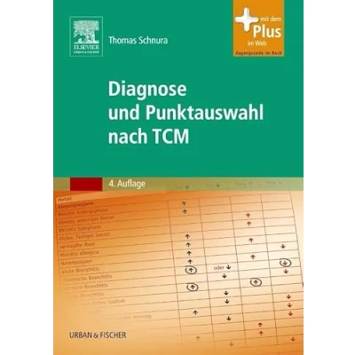 Abbildung von Diagnose und Punktauswahl nach TCM: mit Zugang zum Elsevier Portal