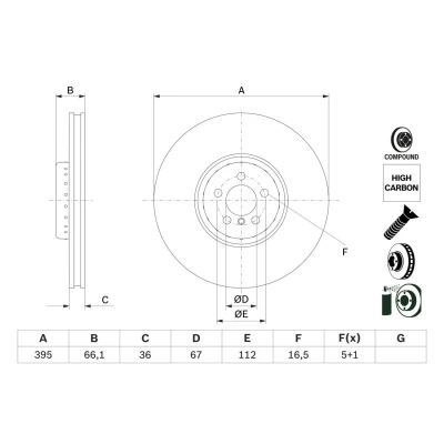 Abbildung von BOSCH 0 986 479 H12 Bremsscheibe 395 36 5 112 Verbundbremsscheibe, Belüftet beschichtet hochgekohlt mit Schrauben BMW: X5, 7, X4