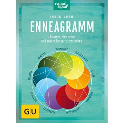Abbildung von Enneagramm: 9 Chancen, sich selbst und andere besser zu verstehen (Lebenshilfe Selbstcoaching)