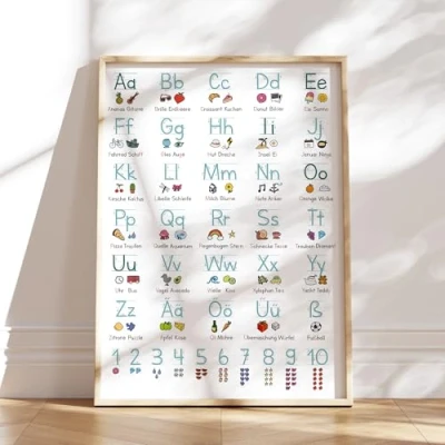 Abbildung von MeinBaby123® DIN A2 ABC Lernposter Grundschrift für Kinder (GS) Buchstaben und Laute von A bis Z geeignet Kindergarten, Vorschule, Grundschule (Lernposter blau/weiß A2)