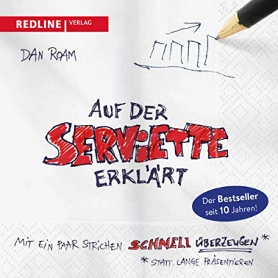 Abbildung von Auf der Serviette erklärt: Mit ein paar Strichen schnell überzeugen statt lange präsentieren